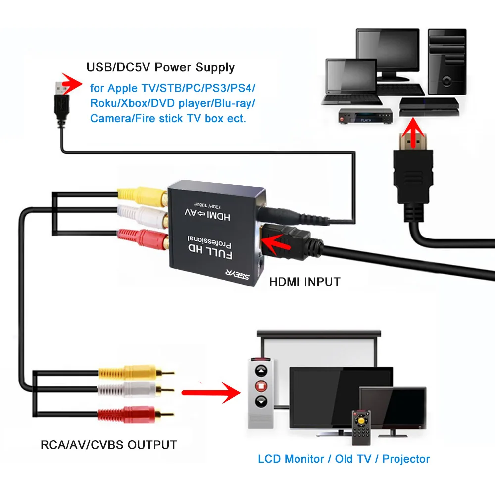 HDMI видео конвертер в AV RCA 3RCA CVBs HDMI2AV адаптер Поддержка PAL/NTSC|hdmi to av|hdmi rcahdmi rca converter |