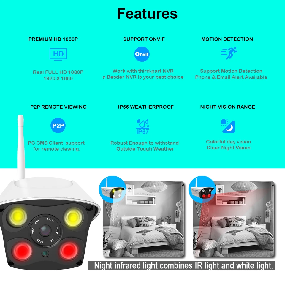 IP камера BESDER Беспроводная для системы видеонаблюдения 720P 960P 1080P|Камеры