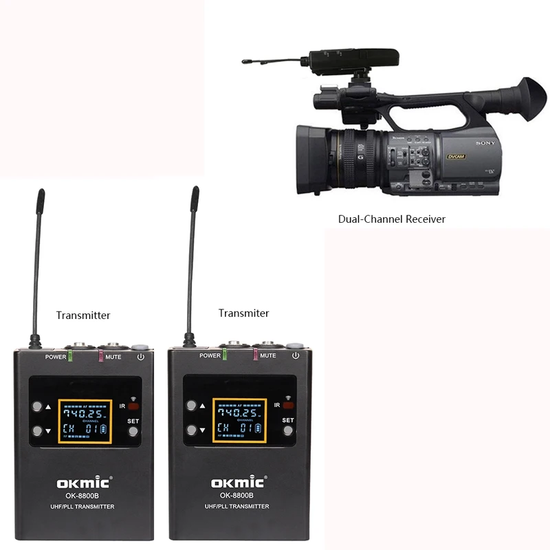 Двухканальный UHF беспроводной микрофон система для Canon Nikon Sony Panasonic DSLR камеры и