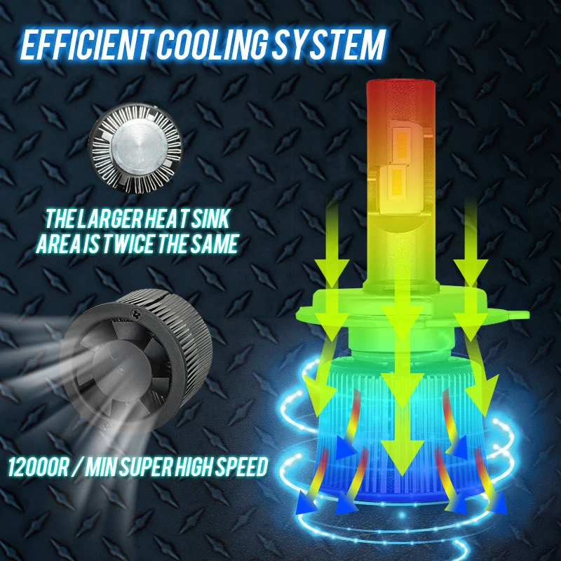 V35 H7 Led Canbus H1 H4 H8 H11 9005HB3 9006HB4 светодиодные лампы 100 Вт 20000LM 6500K CSP светодиодная лампа