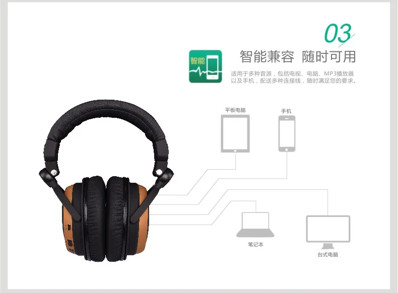 SoundMAGIC WP10 премиум-схема 2,4 ГГц Цифровая беспроводная система наушников с ЦАП Подлинная герметичная в розничной упаковке