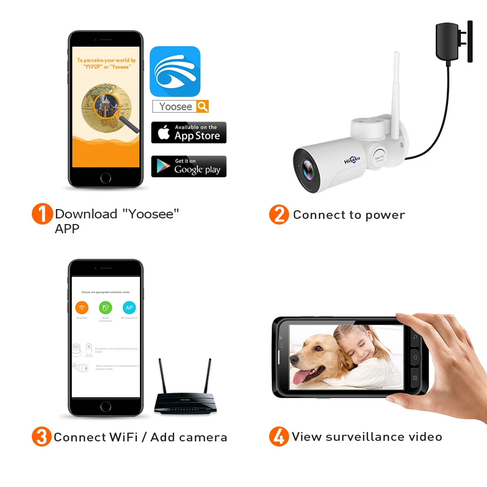 IP Камера Wi Fi PTZ пуля 4X зум 1080 P Скорость Купол CCTV проекта Ночное видение открытый
