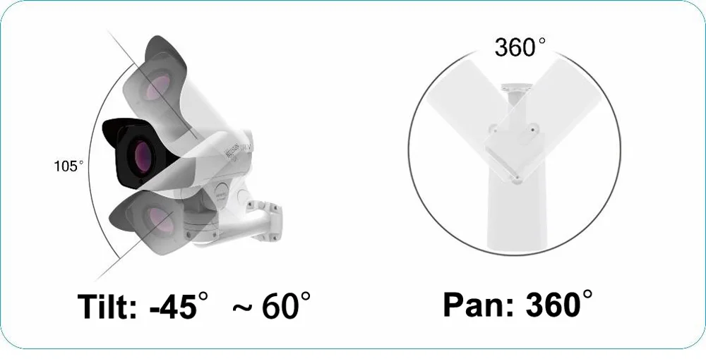3MP HD 3.0MP PTZ Bullet IP камера 30X оптический зум H.265 ONVIF IR P2P наружная IP66 CCTV сетевая