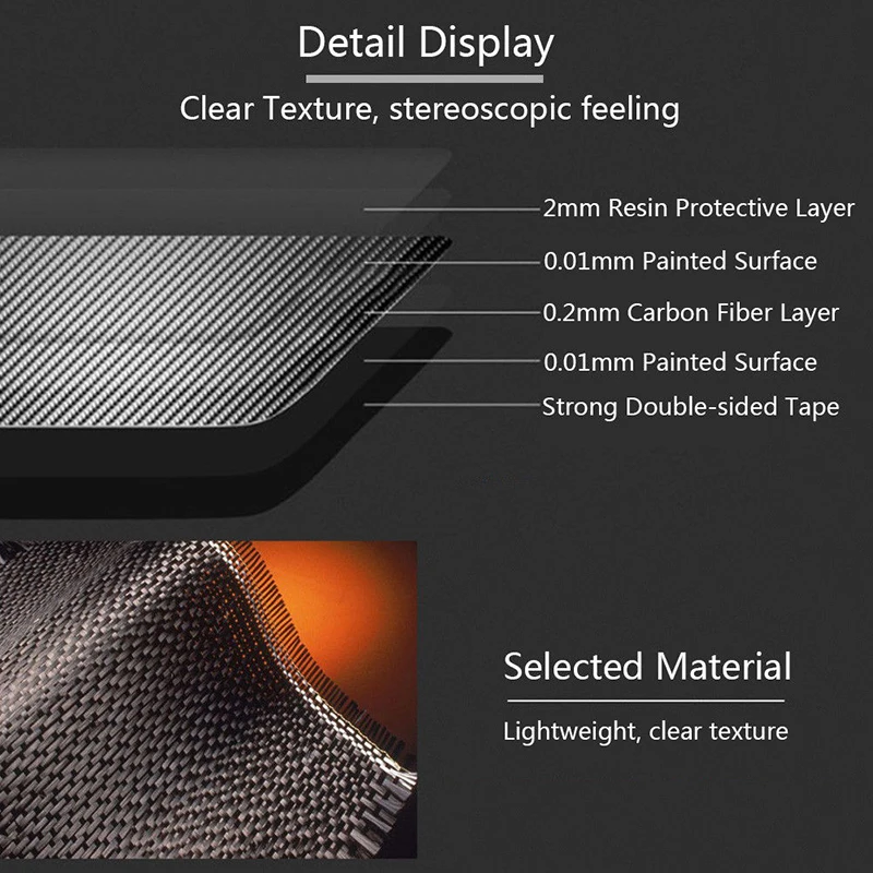 Черная рамка для кнопки переключения багажника декоративная из углеродного