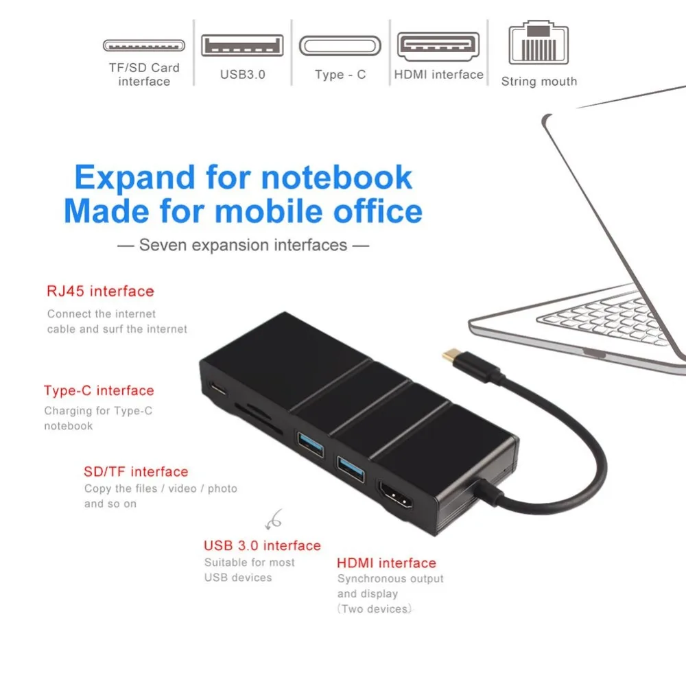 Buyincoins Многофункциональный Док станция USB C etehernet LAN HDMI 3 0 Тип зарядная док для samsung S9