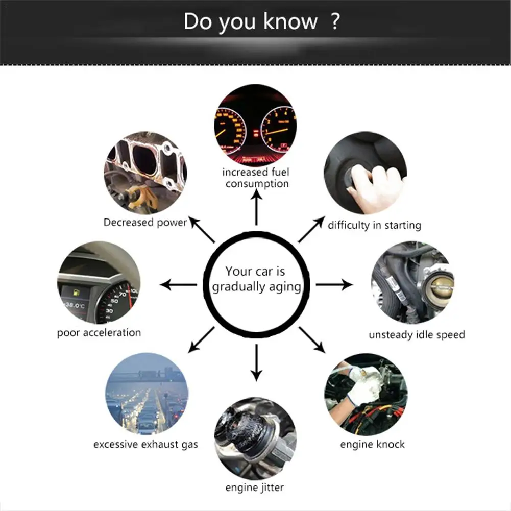 Средство для очистки бензина дизельного топлива 50 мл|Шлифовальная полировальная