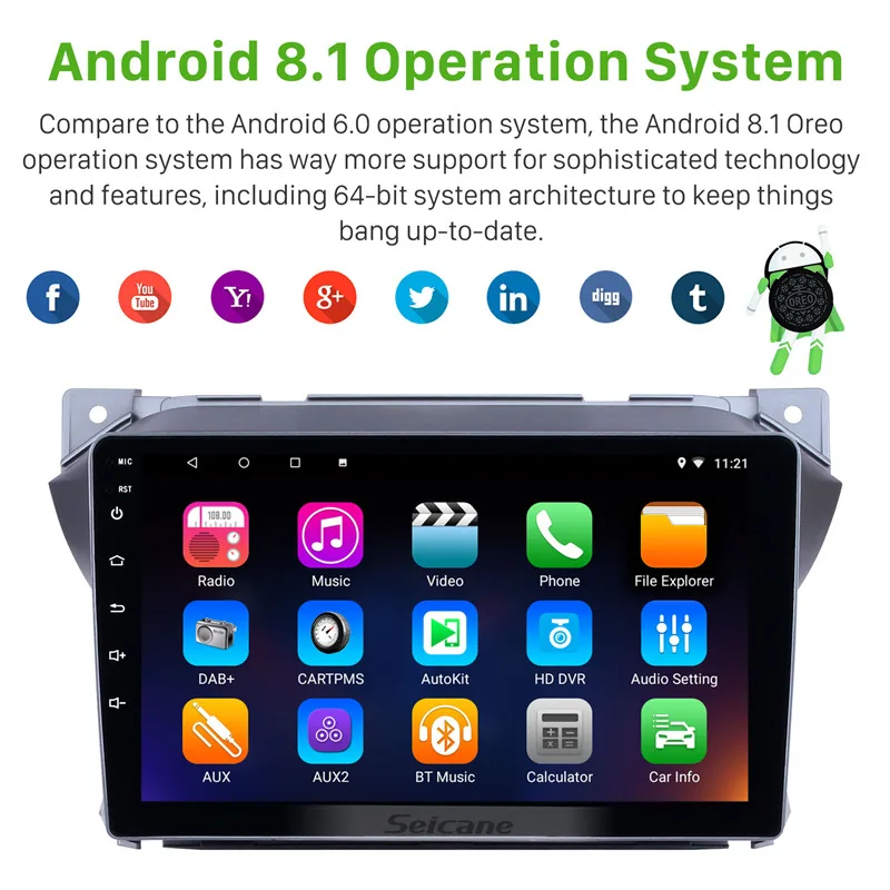 Seicane Автомобильный GPS Мультимедийный проигрыватель Android8.1 HD 2Din для Suzuki alto 2009 2010 2011