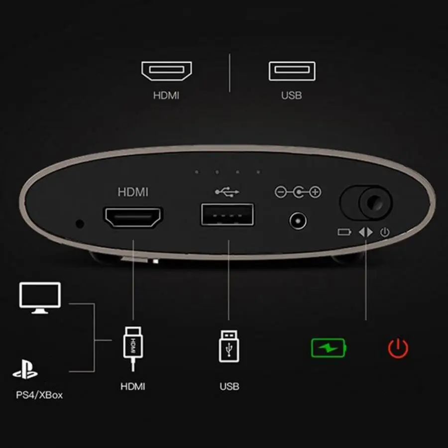 Портативный умный WiFi Мини HD 1080 P проектор HDMI домашний кинотеатр для Android/IOS/PC аудио линии