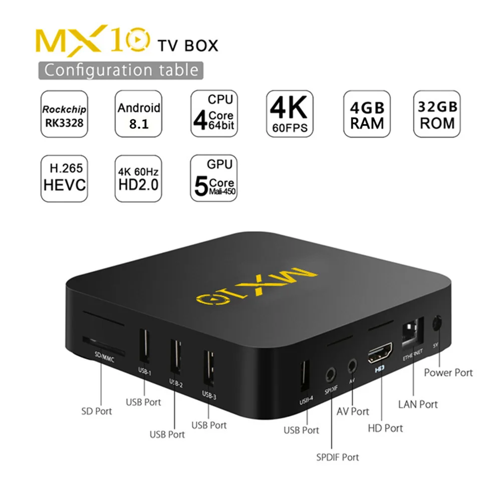 MX10 4 Гб ОЗУ 64 ПЗУ Лучший Android 8 1 ТВ приставка 2018 RK3328 Четырехъядерный 4K HDR 2 ГГц wifi USB 3 0