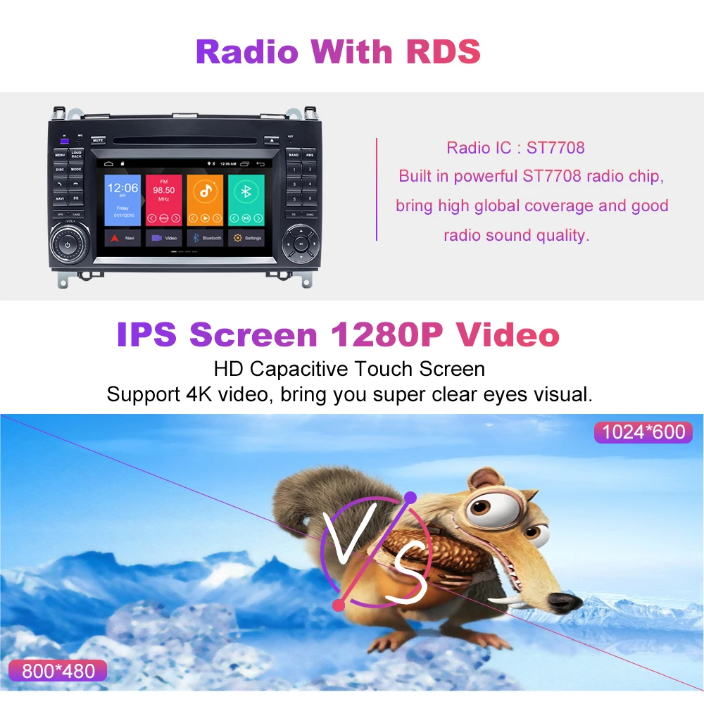 2din Android 9 Автомобильная магнитола DVD мультимедиа для Mercedes Benz Sprinter W906 B200 BClass W169 W245Viano VitoW639 навигационная головная установка