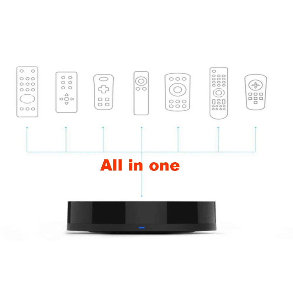 Xiaomi Mijia Оригинальный Универсальный Интеллектуальный умный пульт дистанционного