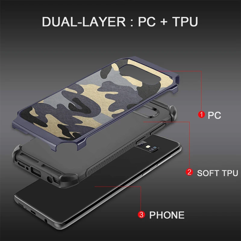 ITEUU S10PLUS S10E армейский Камуфляжный жесткий чехол для Samsung Galaxy S10 PLUS противоударный