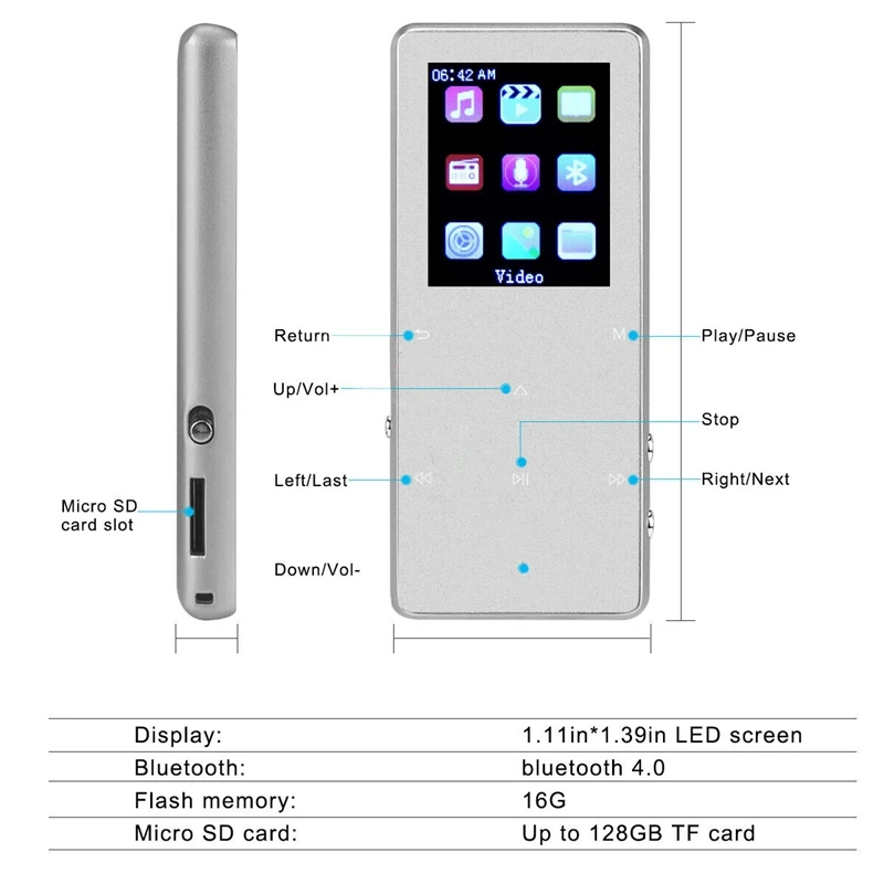 Портативный Bluetooth Mp3 музыкальный плеер с fm динамиком Hi Fi без потерь до 128