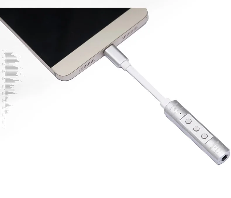 Musiland MU2 TYPE-C наушники кабель усилителя HIFI декодирование Звуковая карта для мобильного телефона DSD аппаратное декодирование