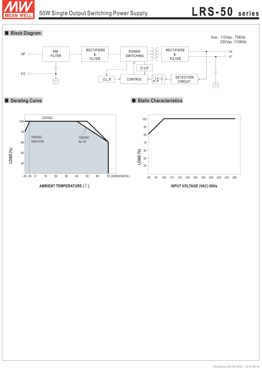 Meanwell 12 V 50 W импульсный источник питания Драйвер для светодиодной ленты AC 100-240 V вход в DC 4.2a 50 w адаптер питания