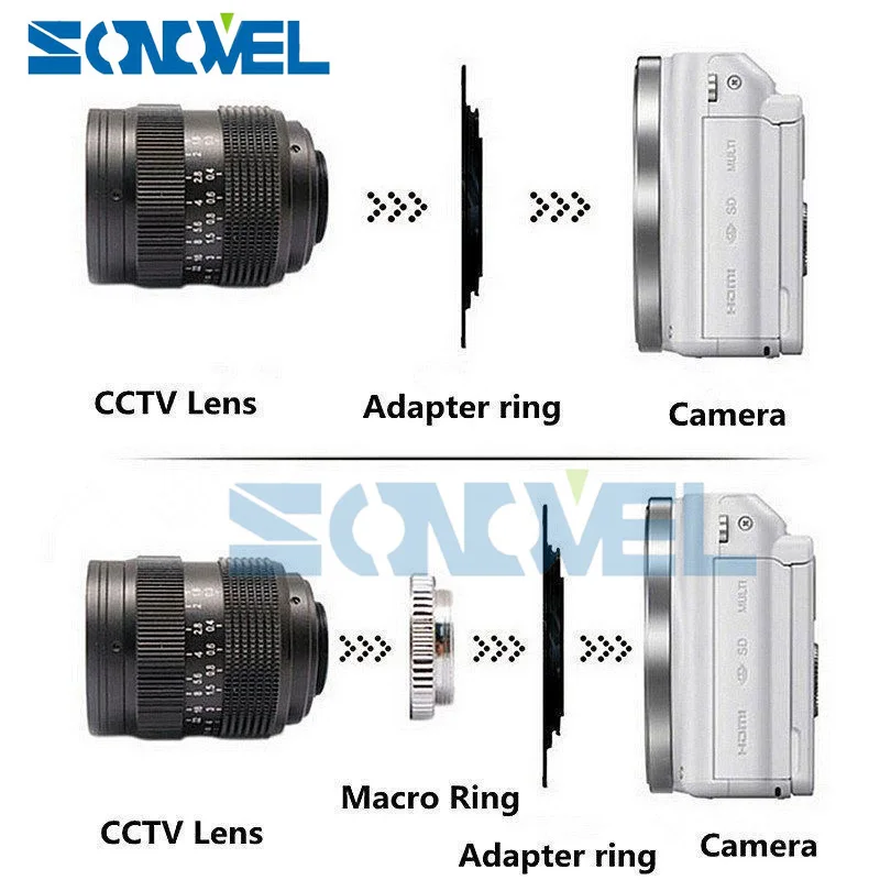 Объектив для ТВ фильмов 25 мм F1.4 CC Крепление C Olympus Micro 4/3 m4/3 EP1 EP2 EP3 EP5 EPL1 EPL2 EPL3 EPL5 EPM1 EM5