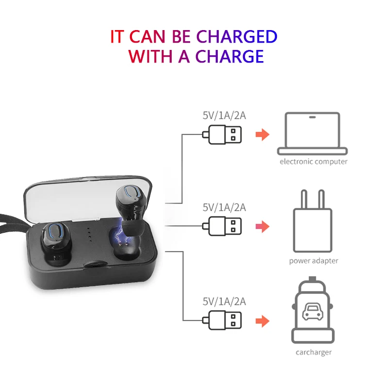 TiYiViRi TWS Bluetooth 5 0 наушники беспроводные 3D стерео бас гарнитура с зарядным боксом