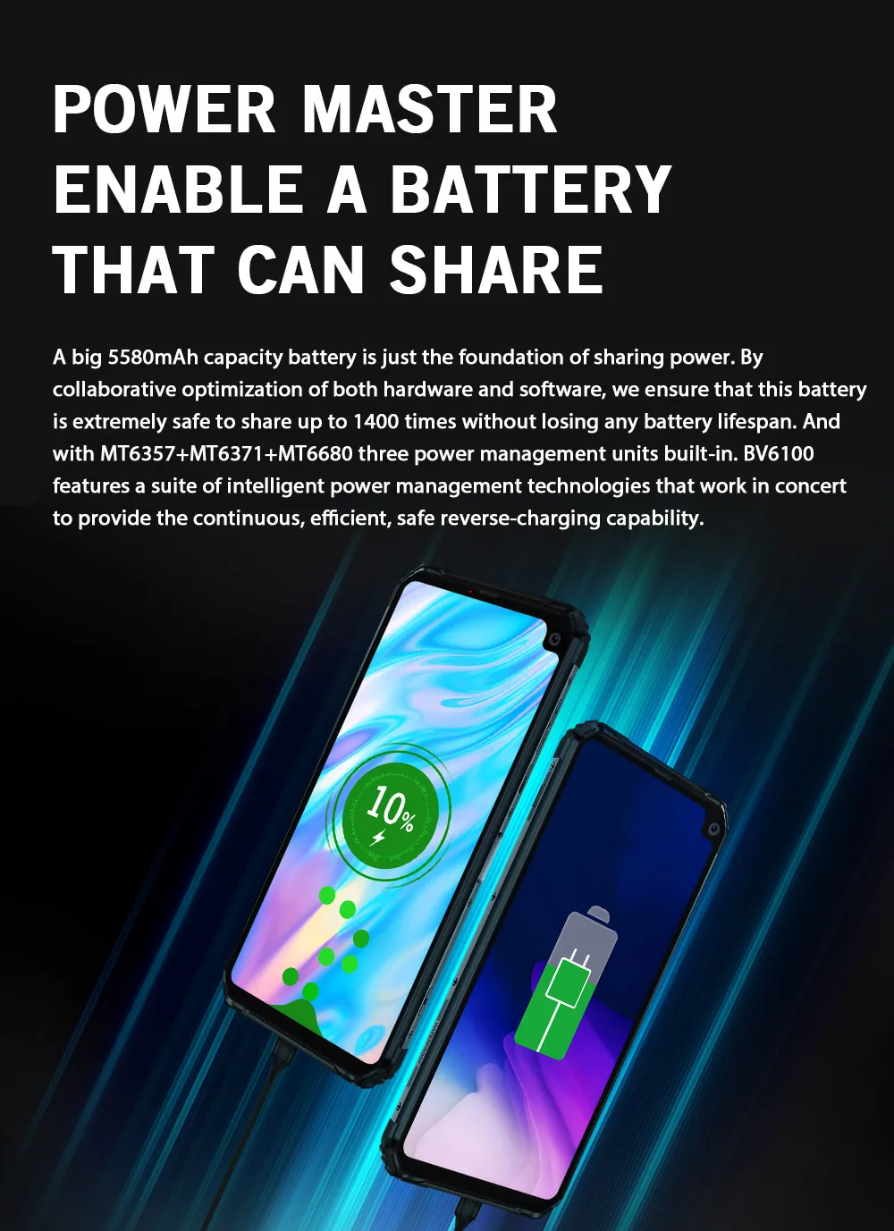 Blackview BV6100 6,8" Горилла экран Прочный смартфон 3 ГБ+ 16 ГБ Android 9,0 IP68 водонепроницаемый мобильный телефон 5580 мАч NFC мобильный телефон