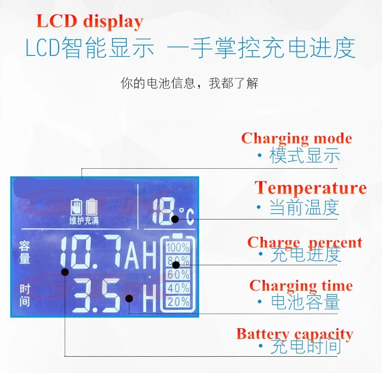 48 в 60 64 72 В литиевая батарея Lifepo4 LTO 6A 5A зарядное устройство для EV скутера Ebike ЖК
