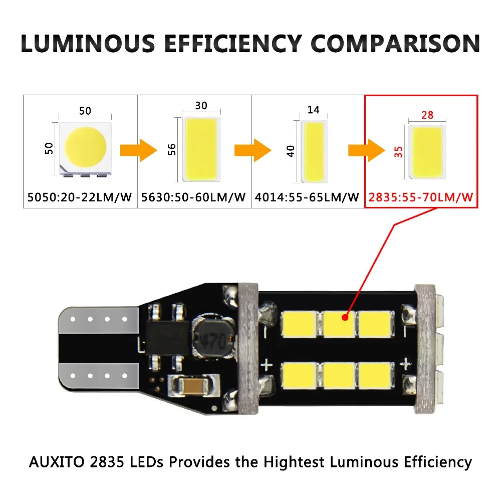 Светодиодсветодиодный лампы AUXITO T15 W16W для подлокотников Kia Rio 2 3 K2 K3|Сигнальная