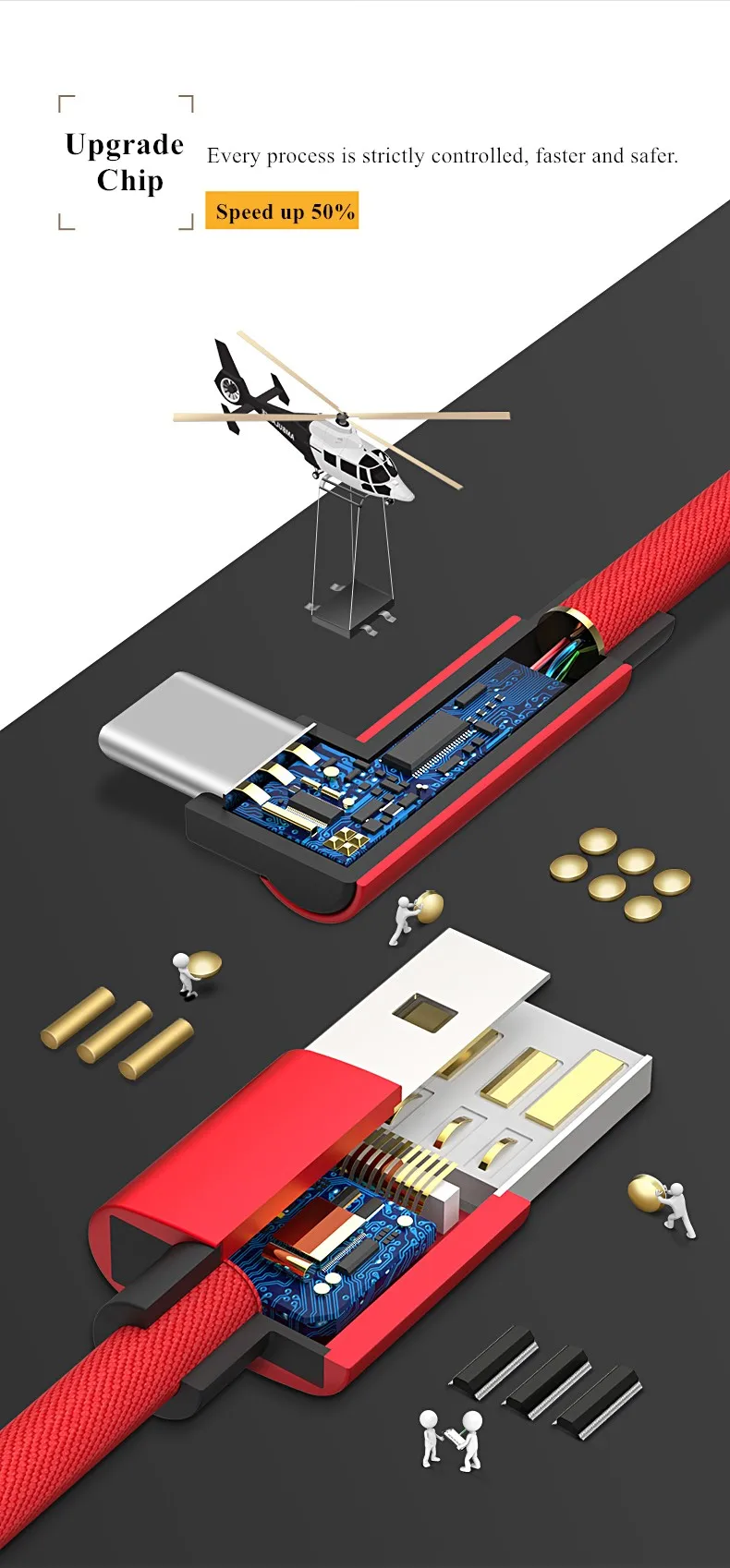 GUSGU usb type C кабель 90 градусов локоть для samsung S8 S9 USB C быстрое зарядное устройство для huawei Xiaomi Oneplus type-c зарядный кабель для передачи данных