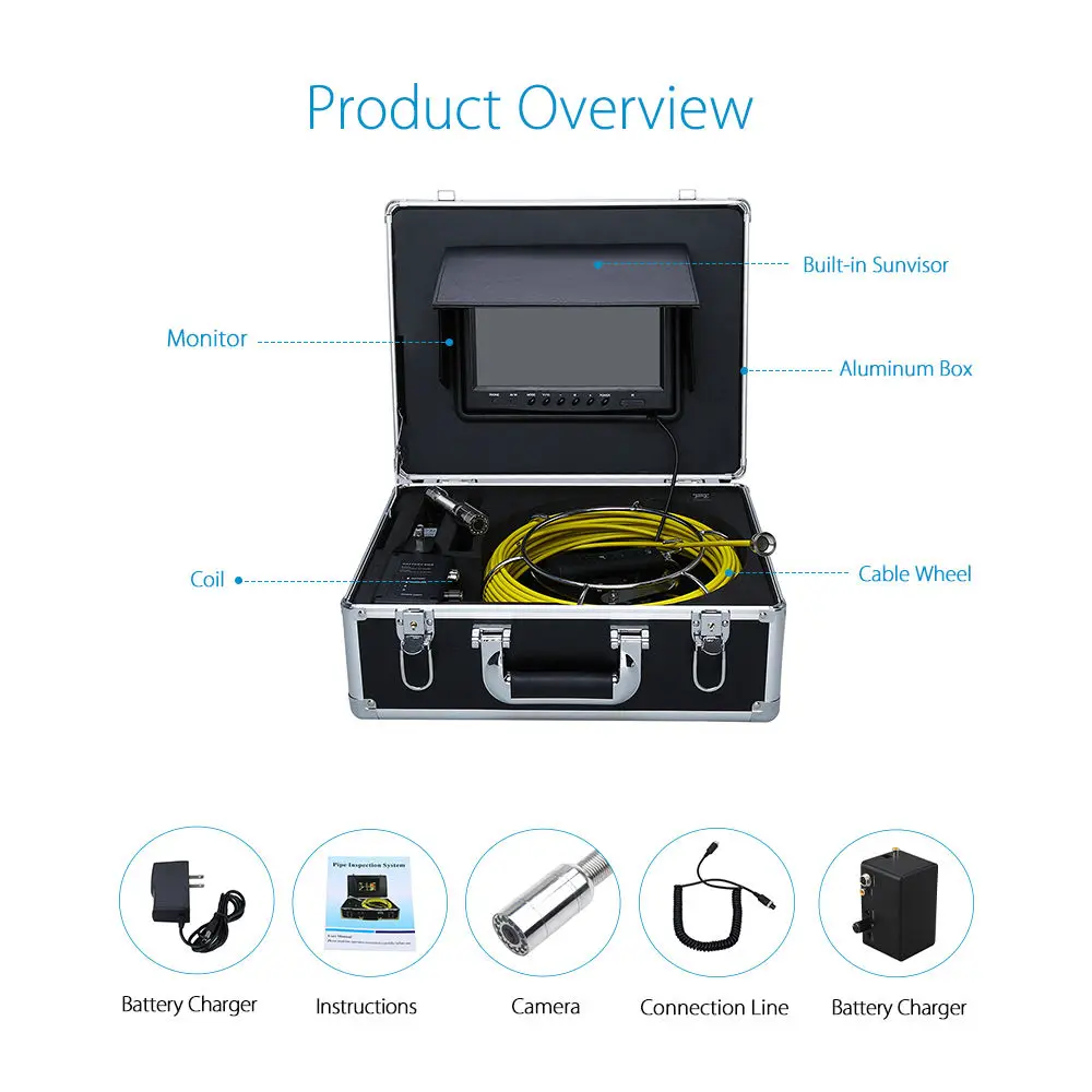 Eyoyo 9 &quot20 м HD lcd CMOS 23 мм 1000TVL 12 В настенный дренажный канализационный трубопровод