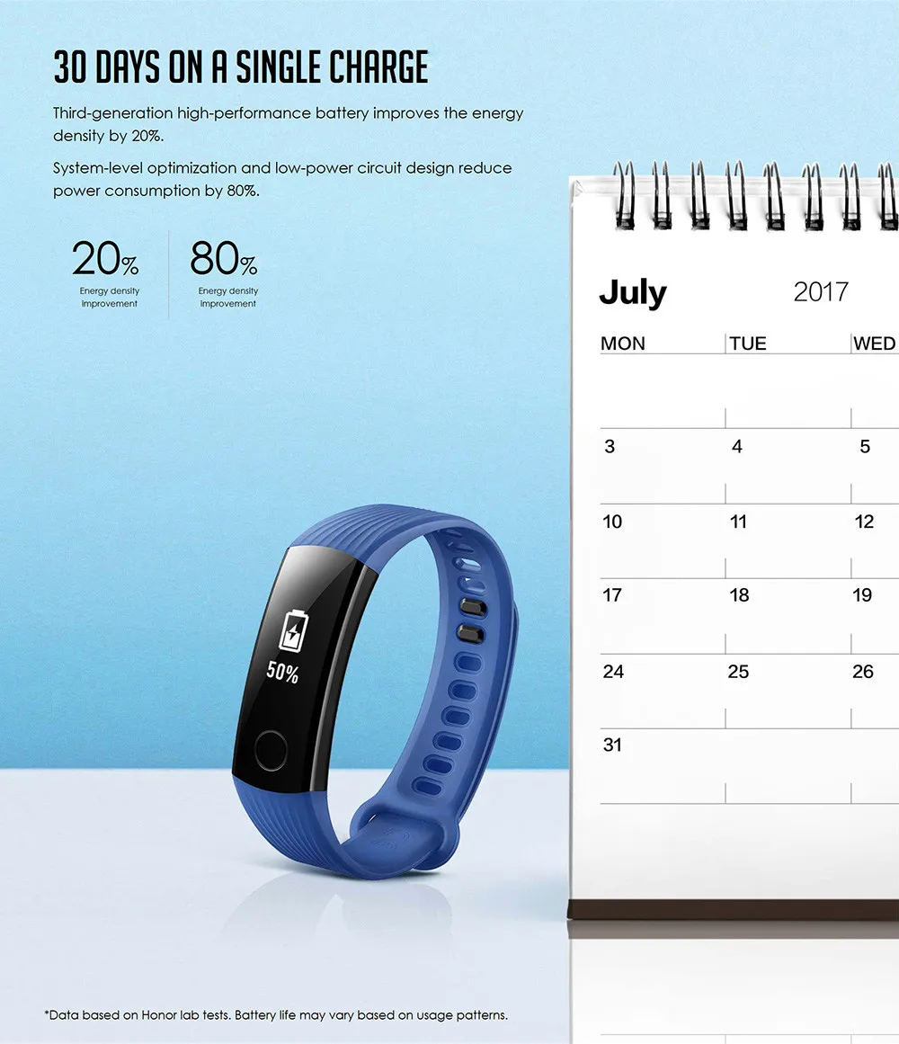 HUAWEI Honor Band 3 браслет с монитором сердечного ритма потребление калорий Шагомер умный Браслет 45 дней в режиме ожидания