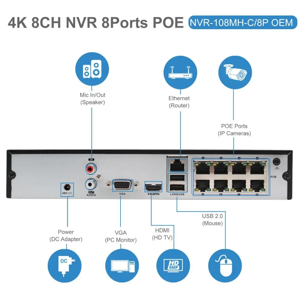 Hikvision IP Security System Kit 4K 8CH POE NVR 6pcs Hikvision 8MP POE IP Camera DS-2CD2083G0-I Indoor/Outdoor Hik-Connect P2P