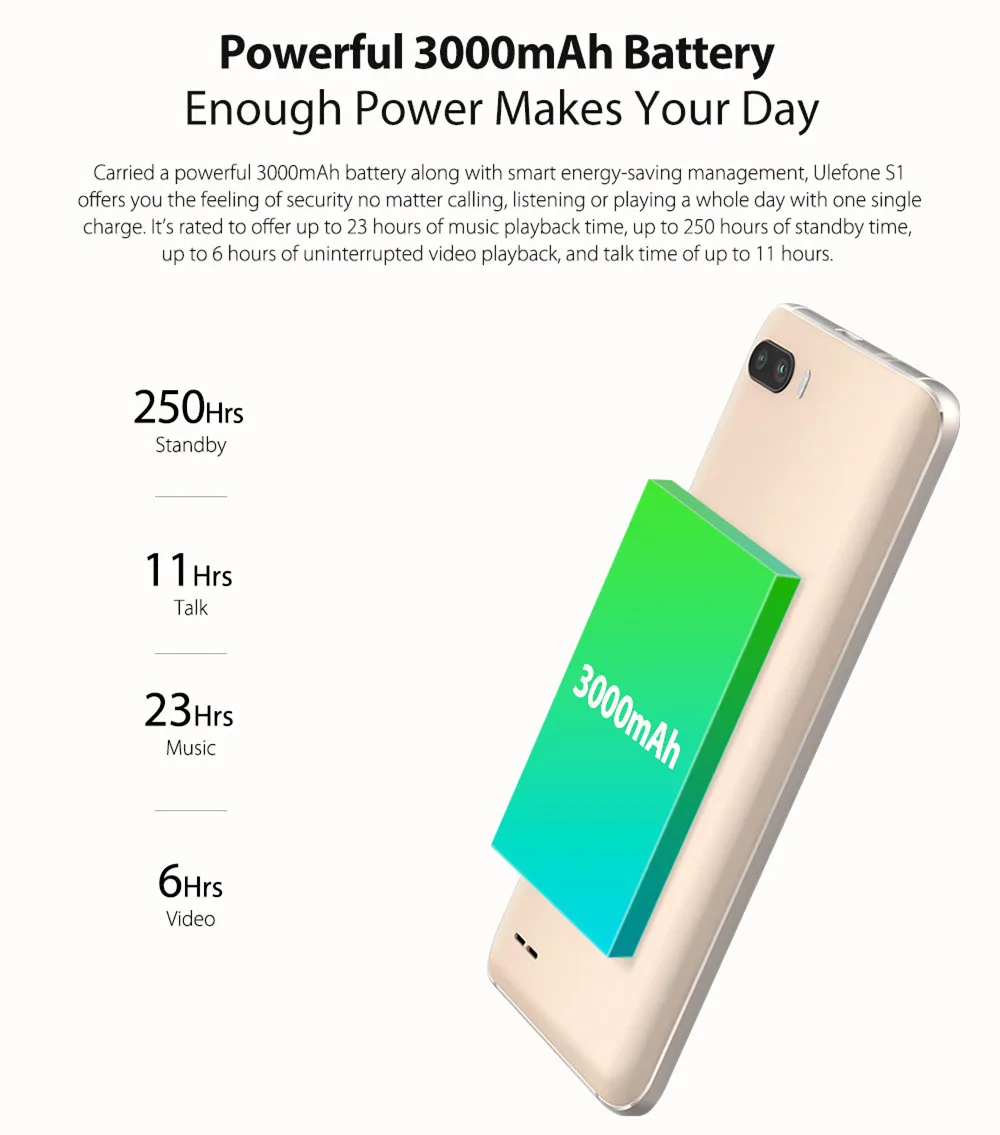 Ulefone S1 смартфон с четырёхъядерным процессором MT6580 ОЗУ 1 ГБ ПЗУ 8 5 5-дюймовым