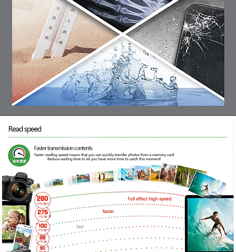 sandisk Micro SD карта класс 10 TF карта 16 ГБ 32 ГБ SDHC 64 Гб 128 ГБ SDXC до 100 МБ/с./с карта памяти