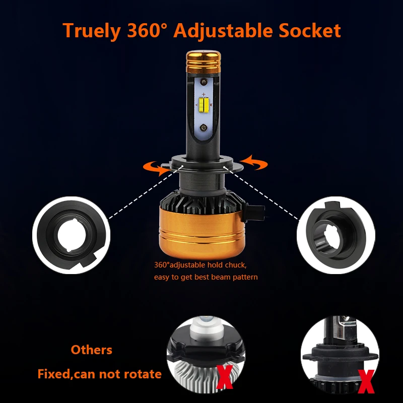 R8 Трехцветная мотоциклетная Светодиодная лампа для фар H7 50W 5800LM три цвета белый