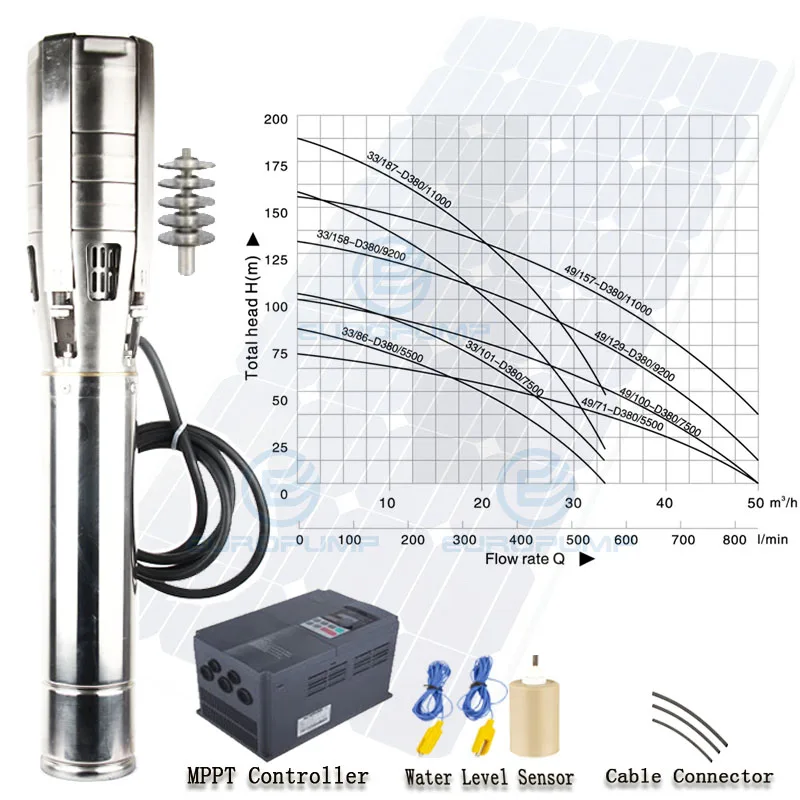 Солнечный насос EUROPUMP 6 дюймов 10 л. С. выход 3 дюйма Максимальный подъем 101 м расход