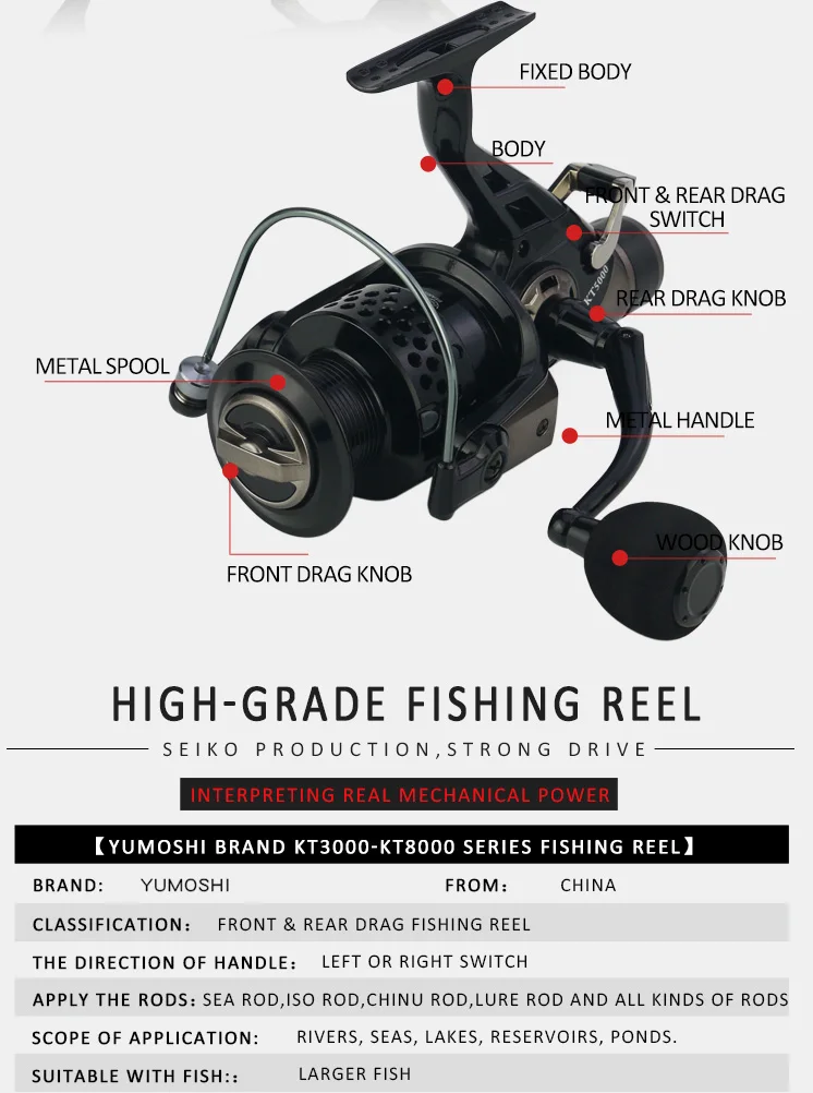 REELSKING Новые 13+ 1 BB передние и задние Катушки 3000-8000 серии рыболовные катушки для карпа nemesis