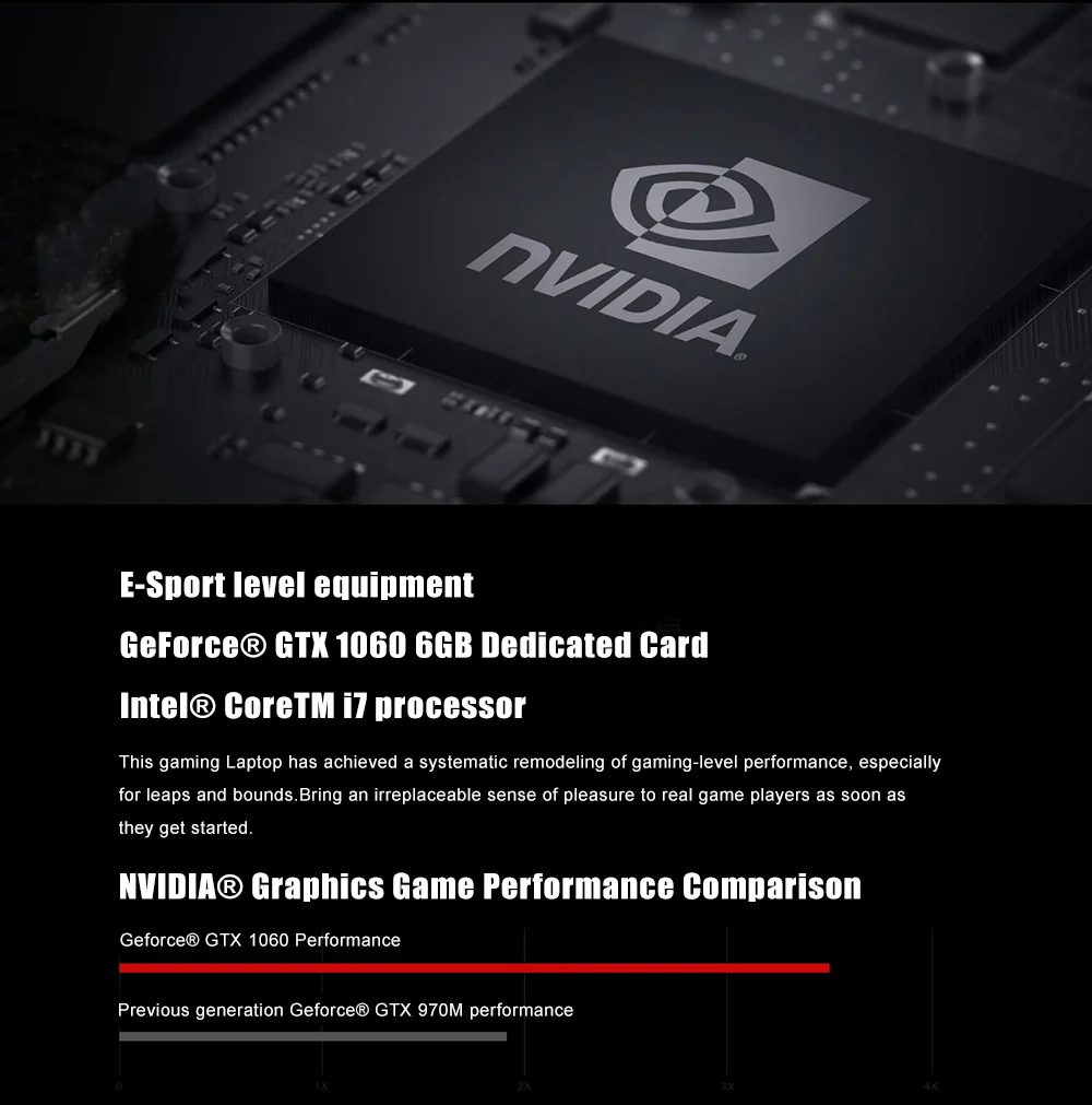 Xiaomi mi ноутбук Ga mi ng Windows 10 Intel Core i7-9750 H 16 Гб ram 512 ГБ SSD HD mi notebook type-C Bluetooth