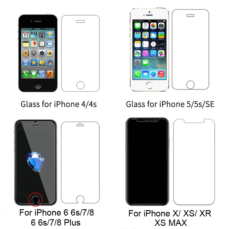 100 шт 2.5D 0,3 M закаленное стекло анти ударный экран Защитная пленка для iPhone 11 PRO XS XR