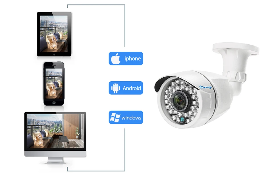 Techage 4CH 1080P AHD DVR 1080P система видеонаблюдения 2.0MP ИК камера ночного видения для помещений и улицы, комплект для домашнего видеонаблюдения