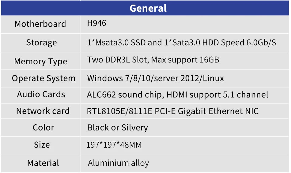 MSECORE i7-4700HQ специальная видеокарта GTX1050 2G Мини ПК настольный компьютер игра Windows 10 неттоп barebone linux HTPC 300M WiFi