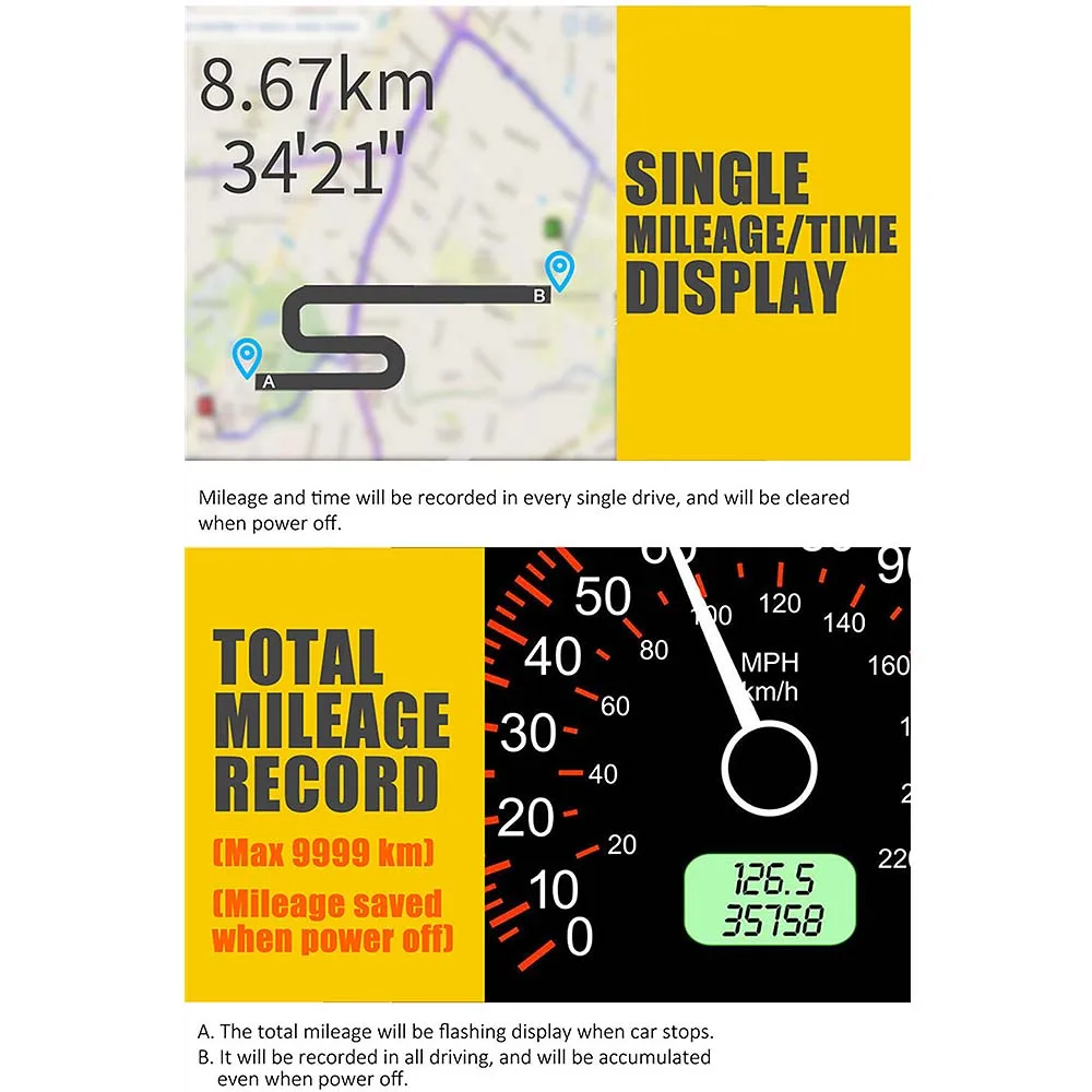 Универсальный 4 5 дюймовый цифровой автомобильный GPS датчик скорости дисплей HUD