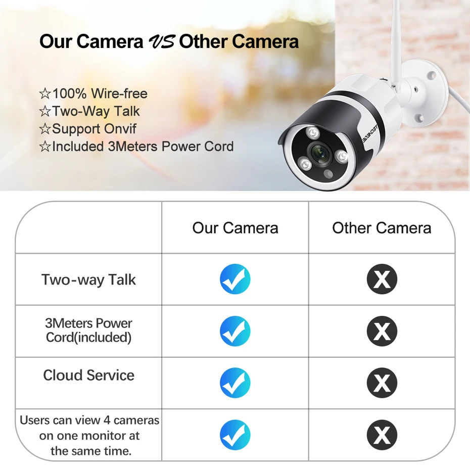 Techege Wi-Fi IP камера 1080P наружная Водонепроницаемая 2.0MP Проводная беспроводная камера безопасности металлическая двухсторонняя аудио TF карта оповещение по электронной почте