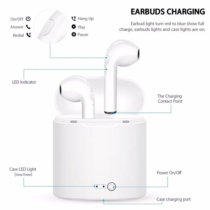 I7 TWS мини беспроводные Bluetooth наушники стерео вкладыши гарнитура с зарядной коробкой микрофон для всех смартфонов