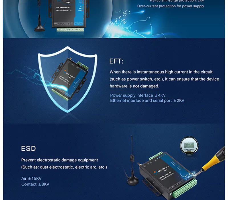 USR-IO424T-GR 4-канальный GPRS GSM сеть IO контроллер 4 способа обнаружения температуры Modbus TCP/RTU поддерживает 4 DI/4 DO/2AI/1PT