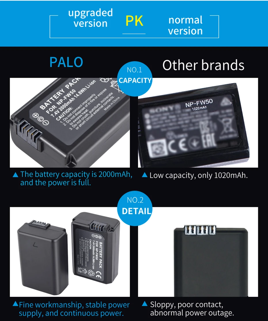 PALO 2000 мА/ч, NP-FW50 NP FW50 NPFW50 Батарея Akku емкостью+ ЖК-дисплей двойной Зарядное устройство для sony Alpha a6500 a6300 a7 7R a7R a7R II a7II NEX-3 NEX-5