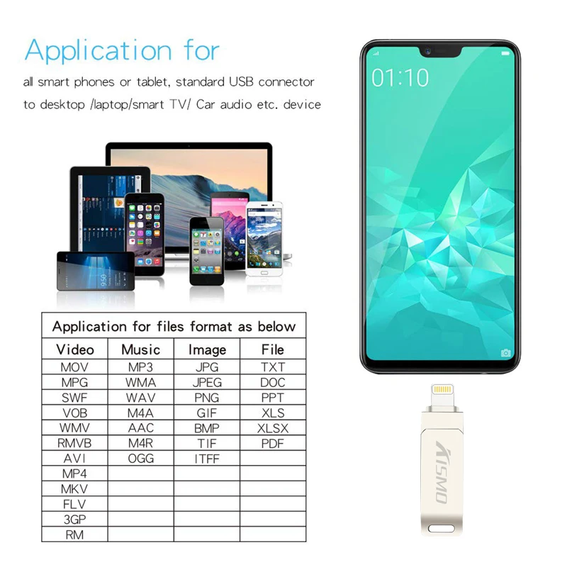 USB-флеш-накопитель 2 в 1 32/64/128 ГБ | Компьютеры и офис