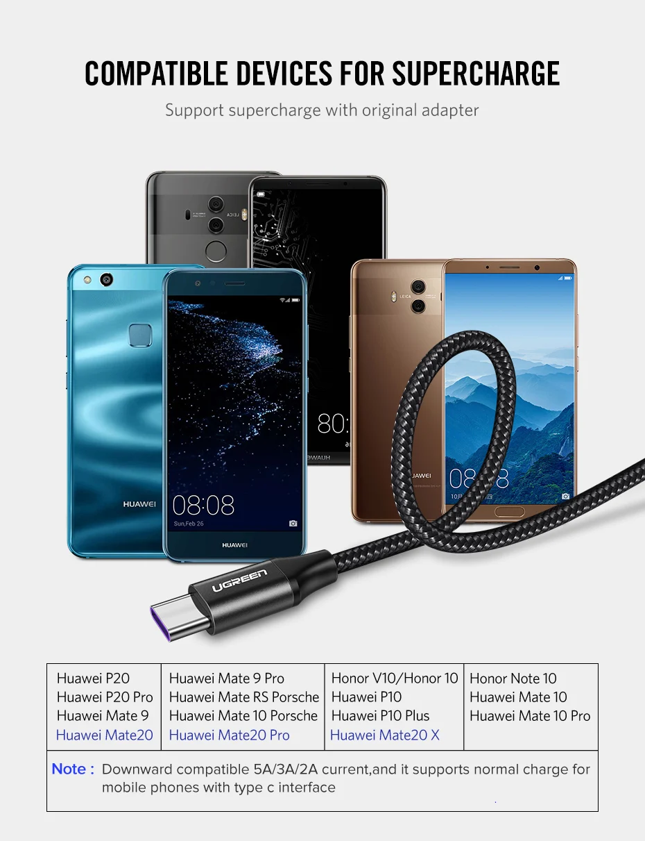 Ugreen 5A usb type-c кабель для huawei mate 20 pro P30 usb c кабель Быстрая зарядка для samsung s8 s9 xiaomi mi 9 mi x 2 зарядный кабель