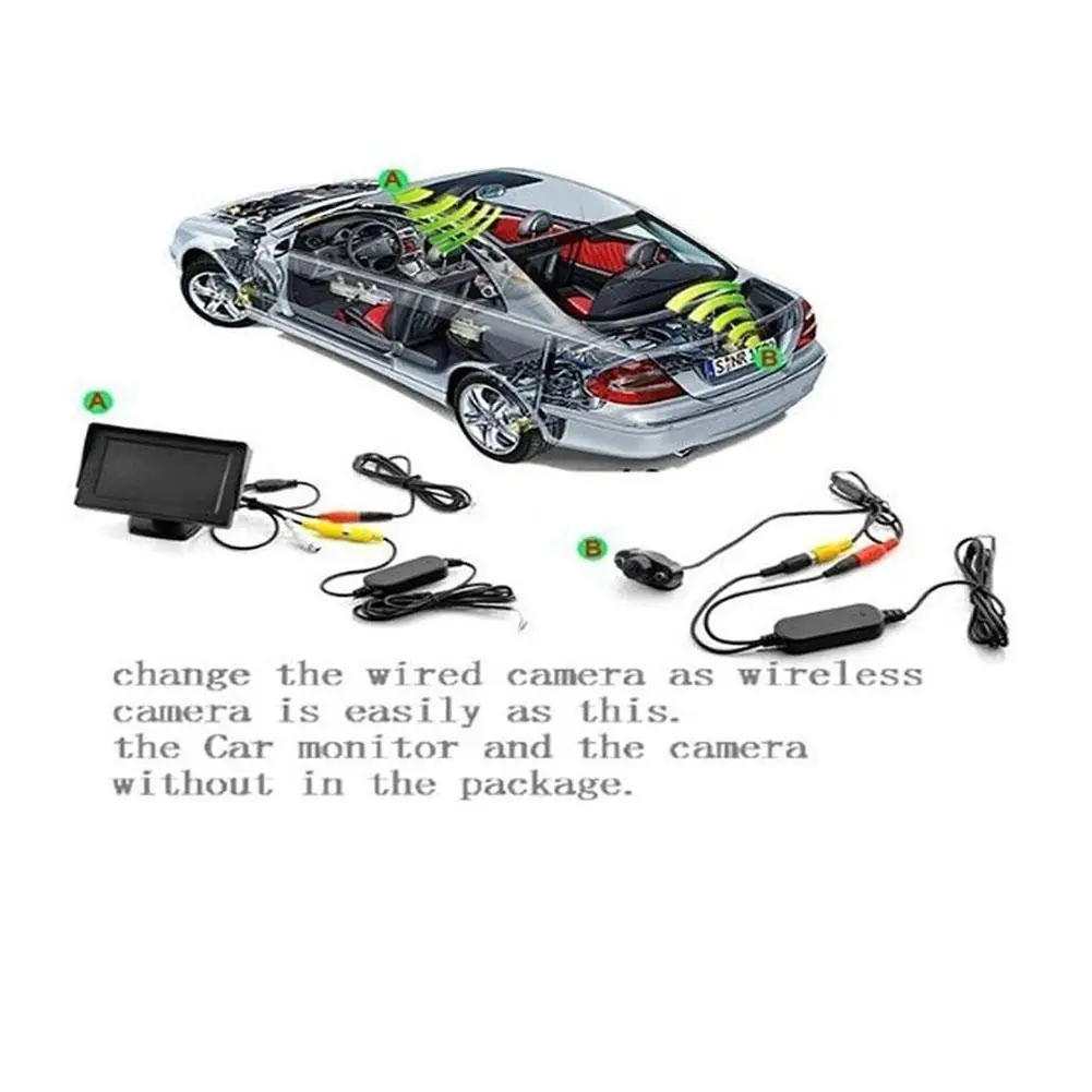 LumiParty 2.4Ghz Wireless RCA Video Transmitter Receiver Kit for Car DVD Monitor GPS Rear View CCD Cam Reverse Backup Camera r20 |