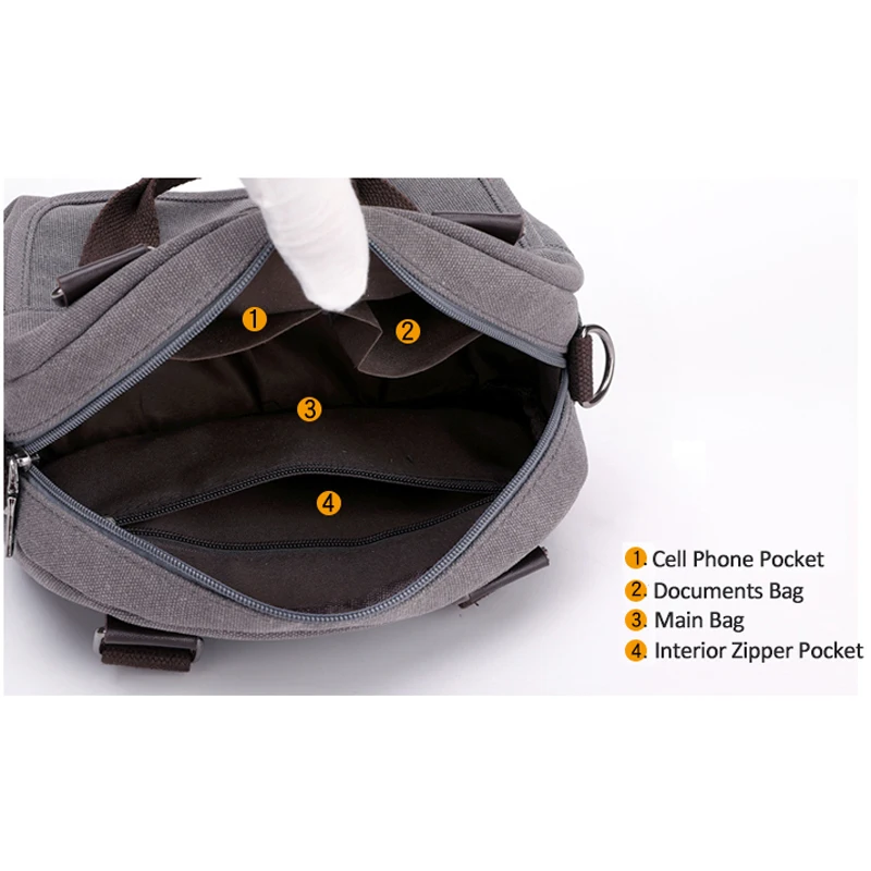 Холщовая Сумка винтажная на плечо высококачественные женские сумки с