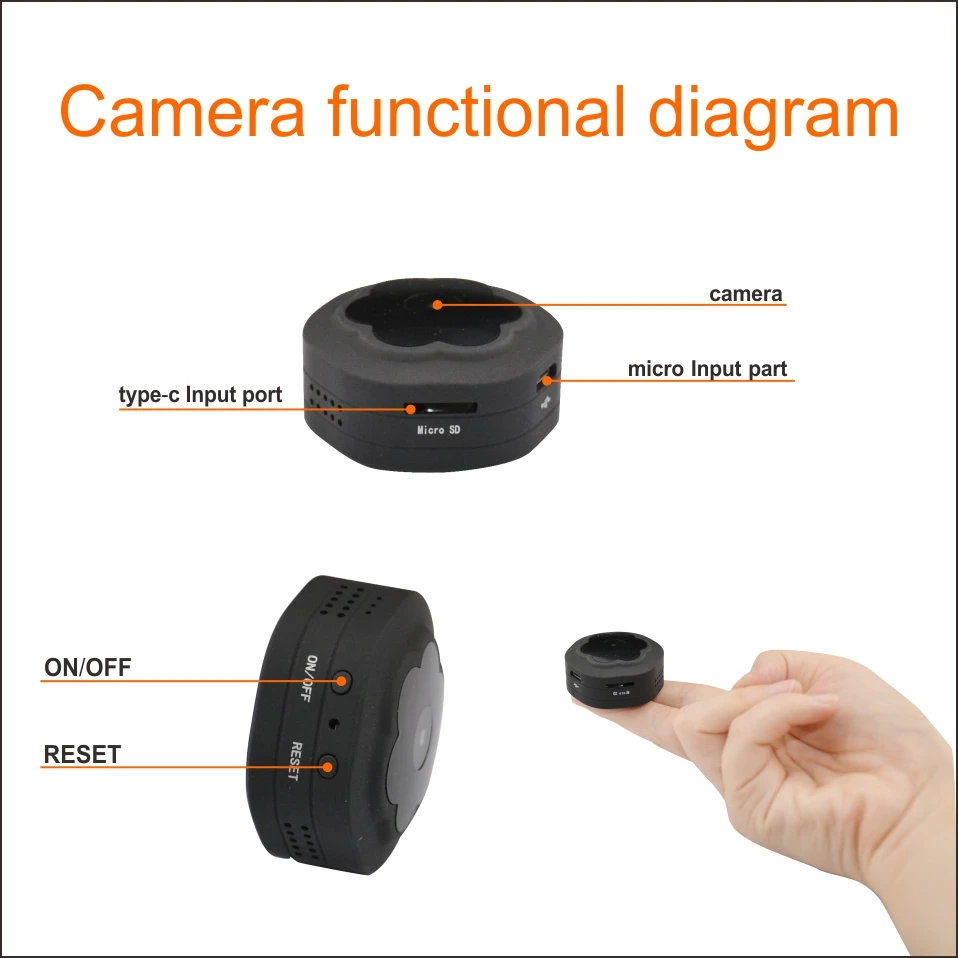 2MPHD Мини Смарт Беспроводная ip-камера 1080P беспроводная WIFI камера мини для Android/IOS