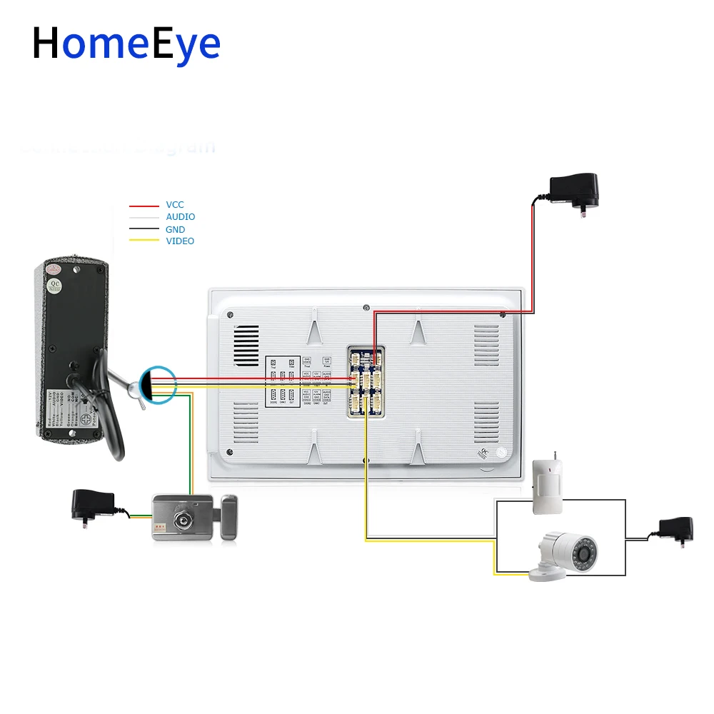 Видеодомофон HomeEye 7 '' дверной звонок 2 4 система контроля доступа обнаружение