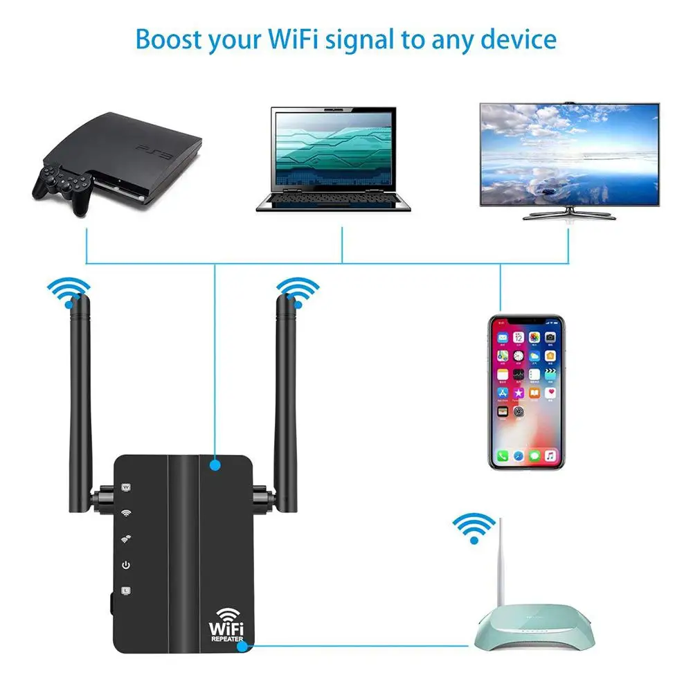 DSstyles WiFi Extender 300Mbps Wi-Fi Range Wireless Repeater Internet Signal Booster | Мобильные телефоны и аксессуары