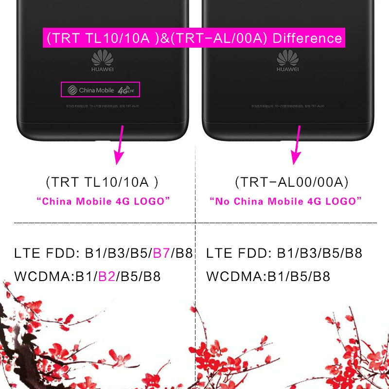 Международного Встроенная память HUAWEI Y7 премьер 3/4 ГБ Оперативная 32/64GB 5 дюймов